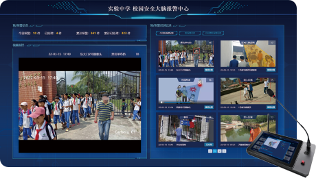 报警+驱离干预