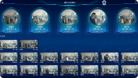 校门口安全控制通行