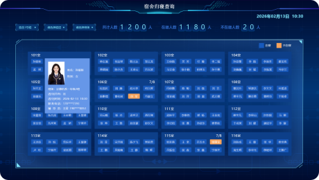 智能宿舍归寝系统界面