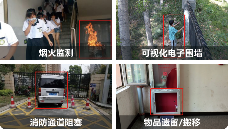 环境安全