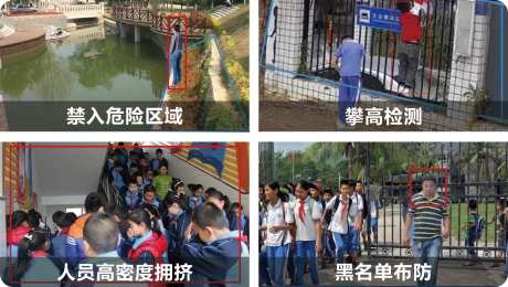 人员安全