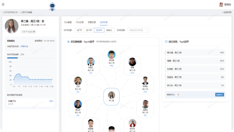 校园安全一人一档
