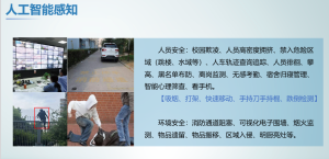 【产品】危险行为识别预警系统:翻墙、拥挤、闯入,如何做到秒级预警?