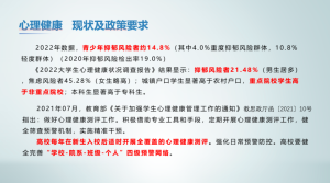 【产品】AI心理健康筛查系统:政策驱动下的“早发现、早干预”