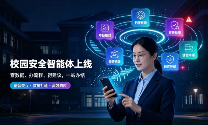 校园安全智能体:动动嘴,考勤、归寝、报警、请假全办结